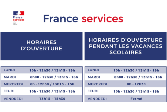 Les horaires